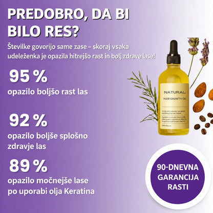 Nimesha Keratina – naravno olje za rast las